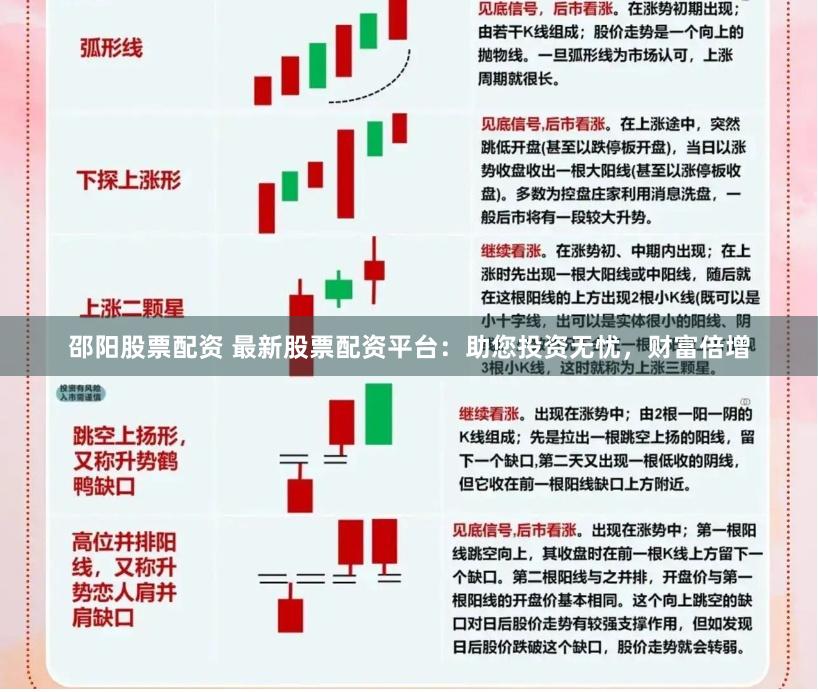 邵阳股票配资 最新股票配资平台：助您投资无忧，财富倍增