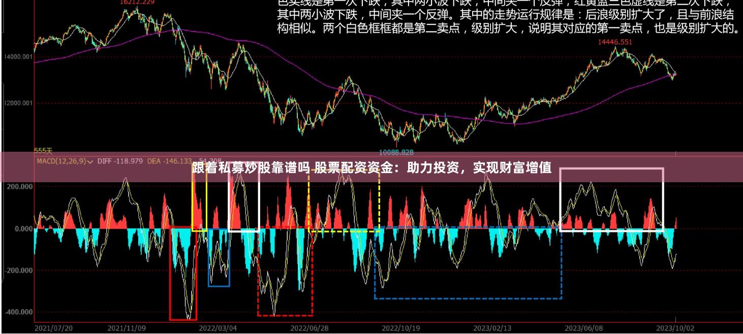 跟着私募炒股靠谱吗 股票配资资金：助力投资，实现财富增值