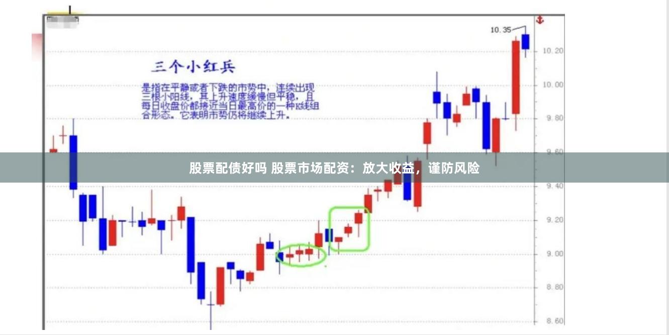 股票配债好吗 股票市场配资：放大收益，谨防风险