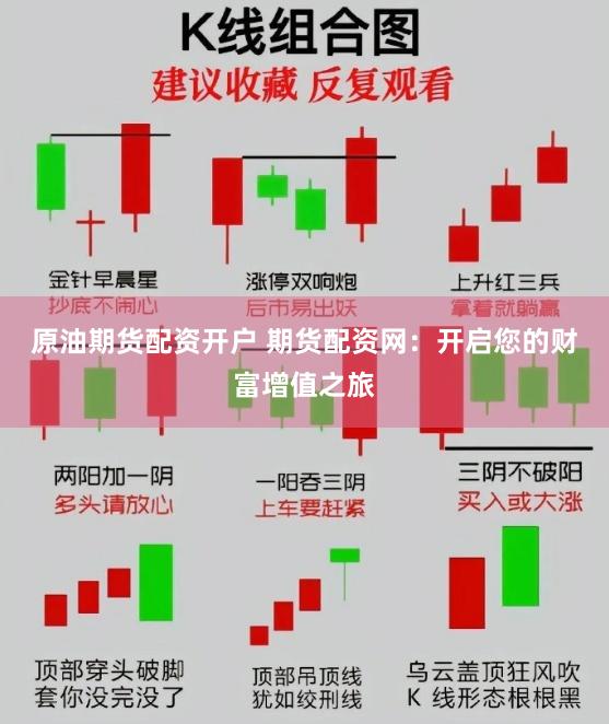 原油期货配资开户 期货配资网：开启您的财富增值之旅