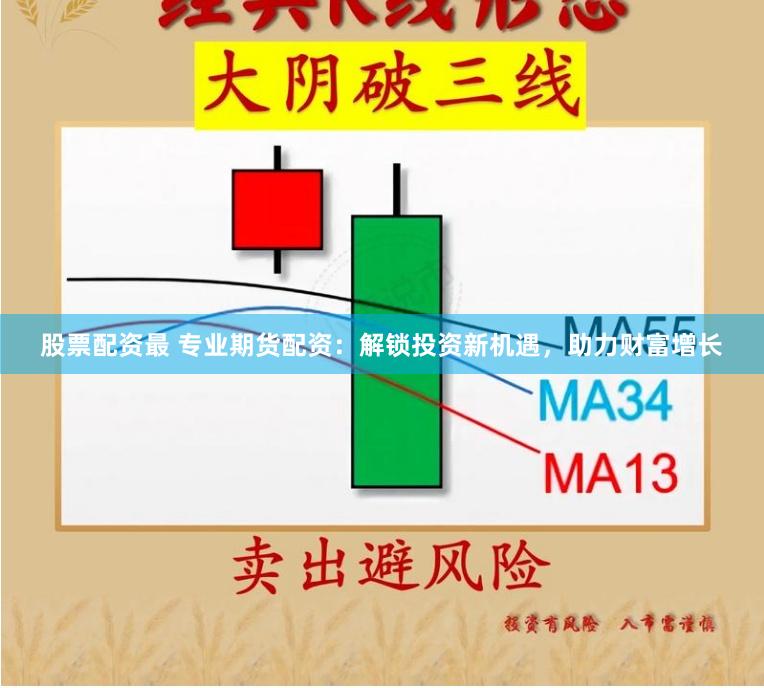 股票配资最 专业期货配资：解锁投资新机遇，助力财富增长