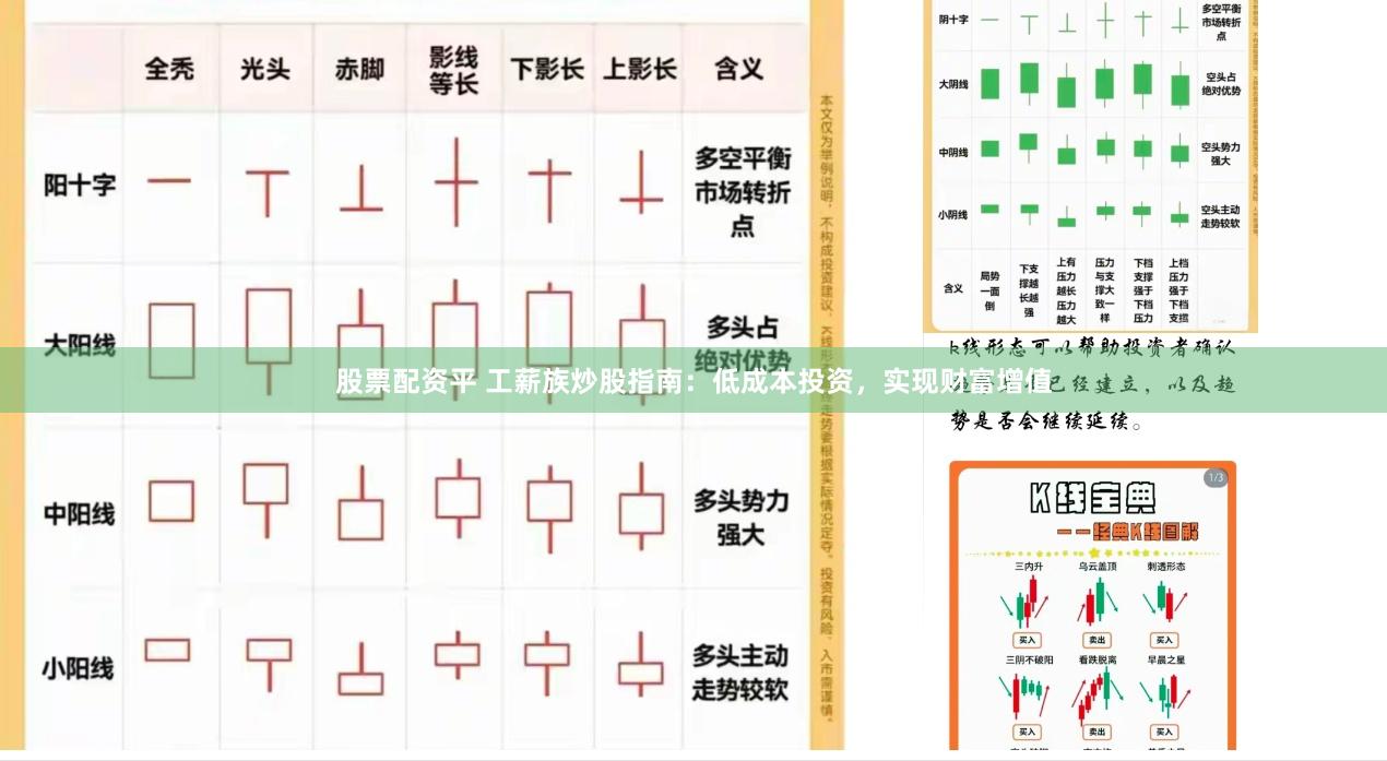 股票配资平 工薪族炒股指南：低成本投资，实现财富增值