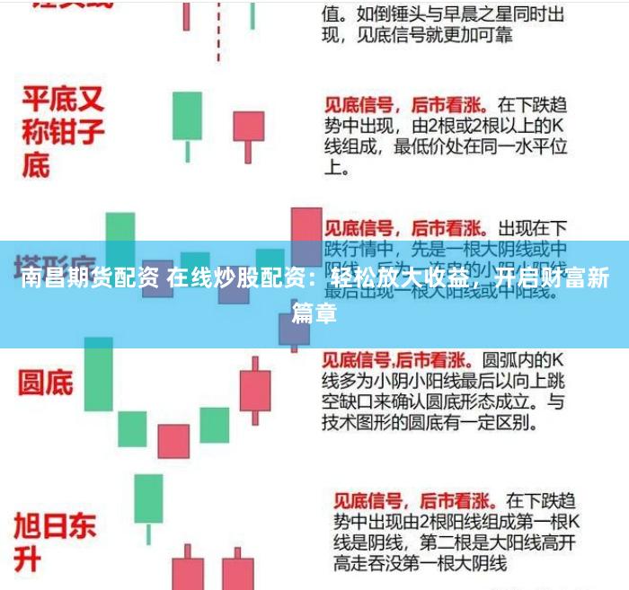 南昌期货配资 在线炒股配资：轻松放大收益，开启财富新篇章