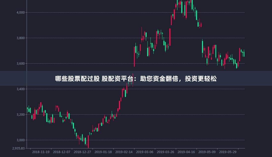 哪些股票配过股 股配资平台：助您资金翻倍，投资更轻松