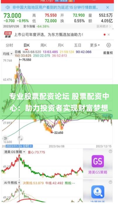 专业股票配资论坛 股票配资中心：助力投资者实现财富梦想