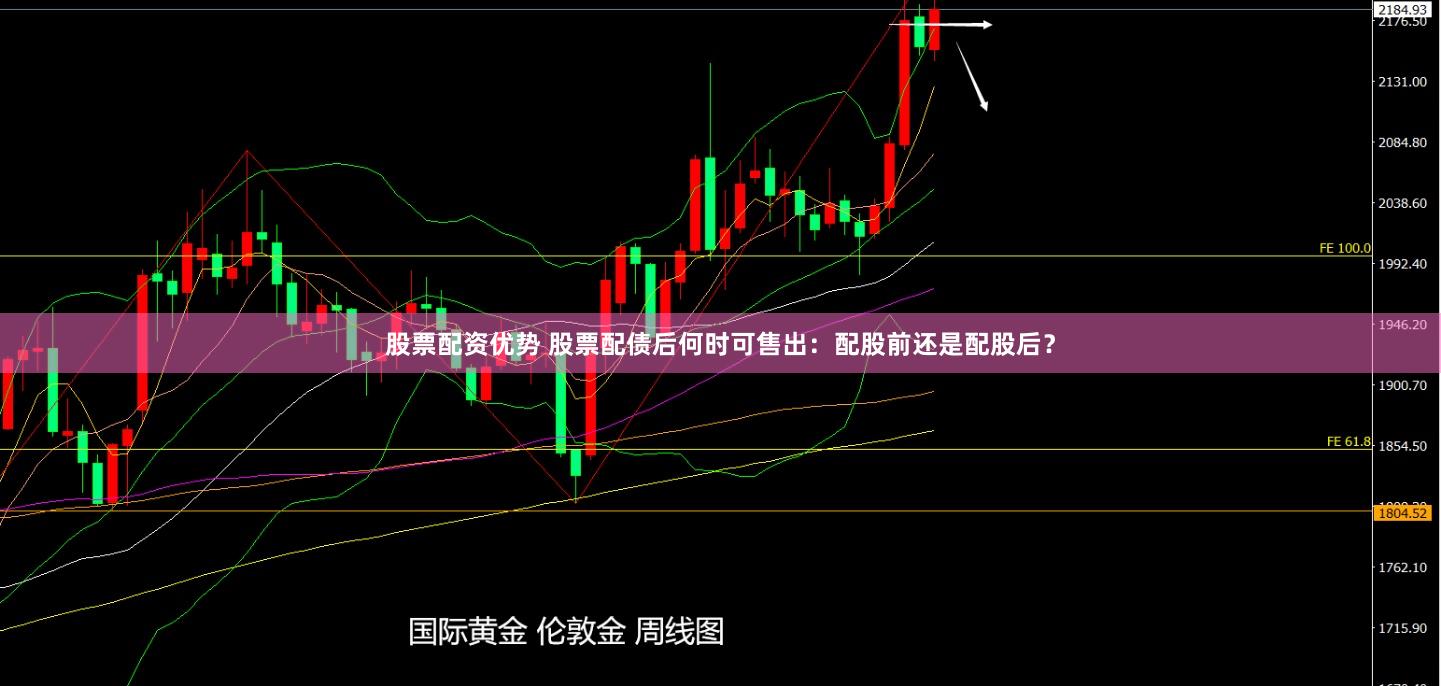 股票配资优势 股票配债后何时可售出：配股前还是配股后？
