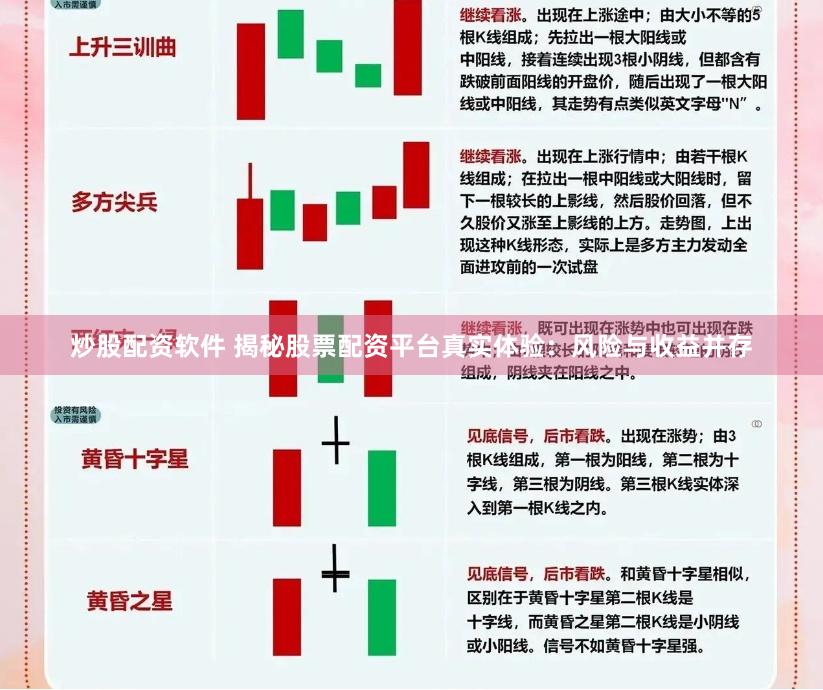 炒股配资软件 揭秘股票配资平台真实体验：风险与收益并存