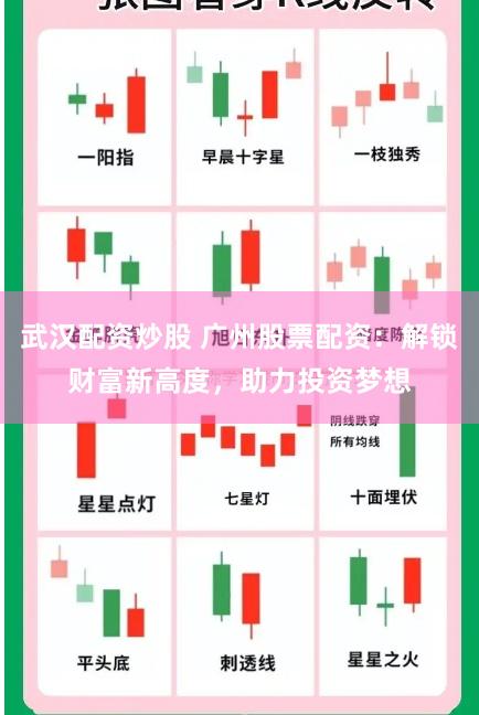 武汉配资炒股 广州股票配资：解锁财富新高度，助力投资梦想