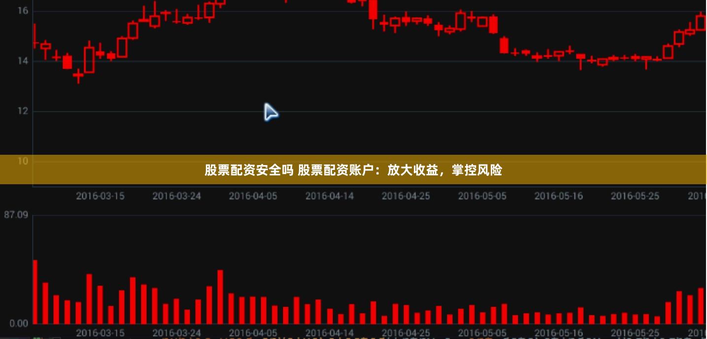 股票配资安全吗 股票配资账户:放大收益,掌控风险