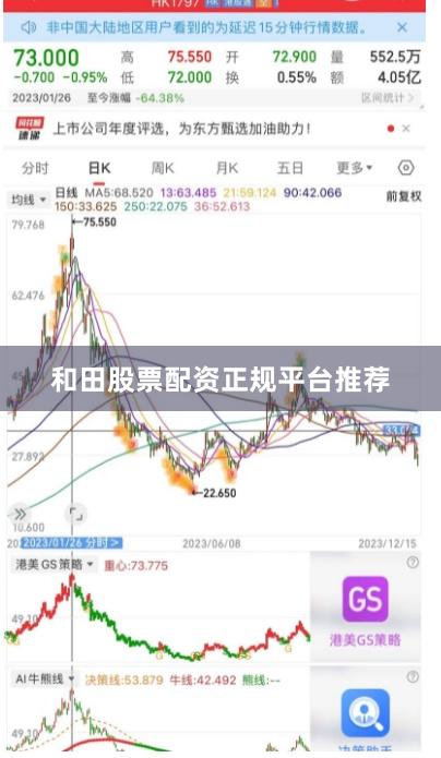 和田股票配资正规平台推荐