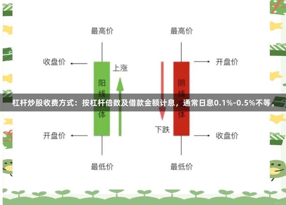 杠杆炒股收费方式：按杠杆倍数及借款金额计息，通常日息0.1%-0.5%不等。