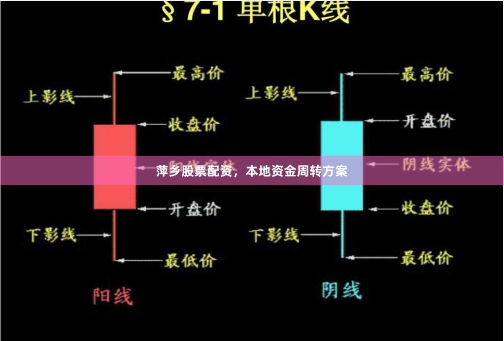 萍乡股票配资，本地资金周转方案