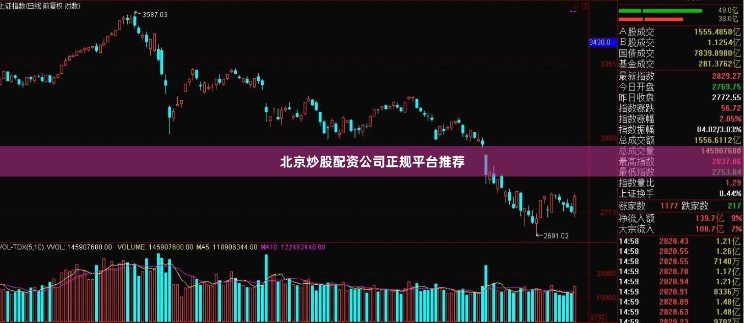 北京炒股配资公司正规平台推荐