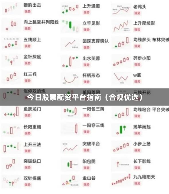 今日股票配资平台指南（合规优选）