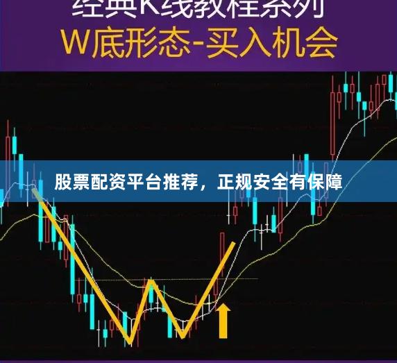 股票配资平台推荐，正规安全有保障