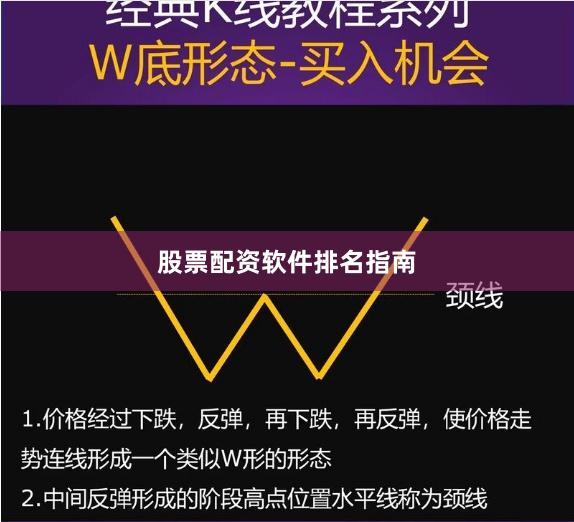 股票配资软件排名指南