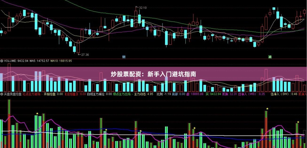 炒股票配资：新手入门避坑指南