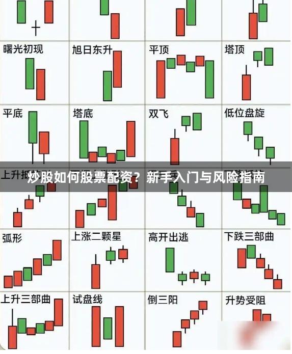 炒股如何股票配资？新手入门与风险指南