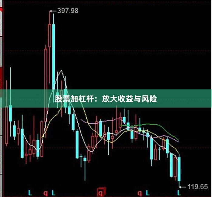 股票加杠杆：放大收益与风险