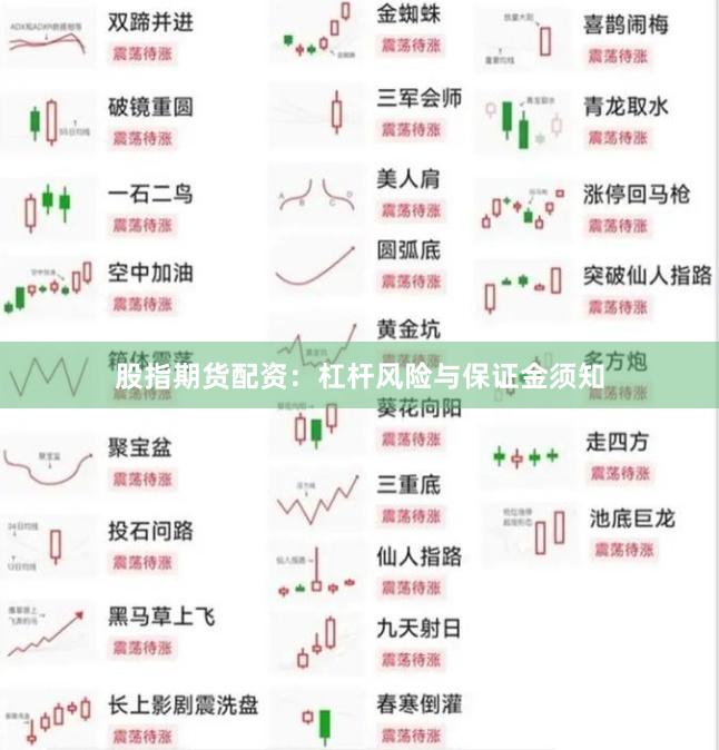 股指期货配资：杠杆风险与保证金须知