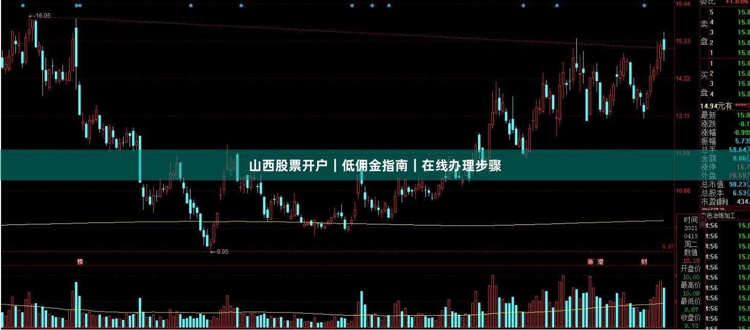 山西股票开户｜低佣金指南｜在线办理步骤